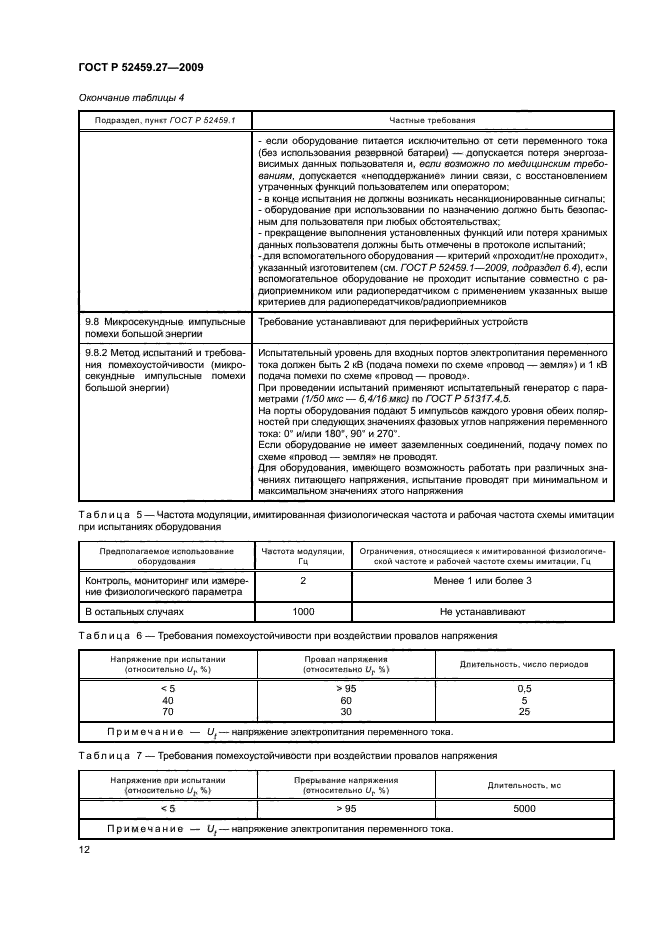 ГОСТ Р 52459.27-2009