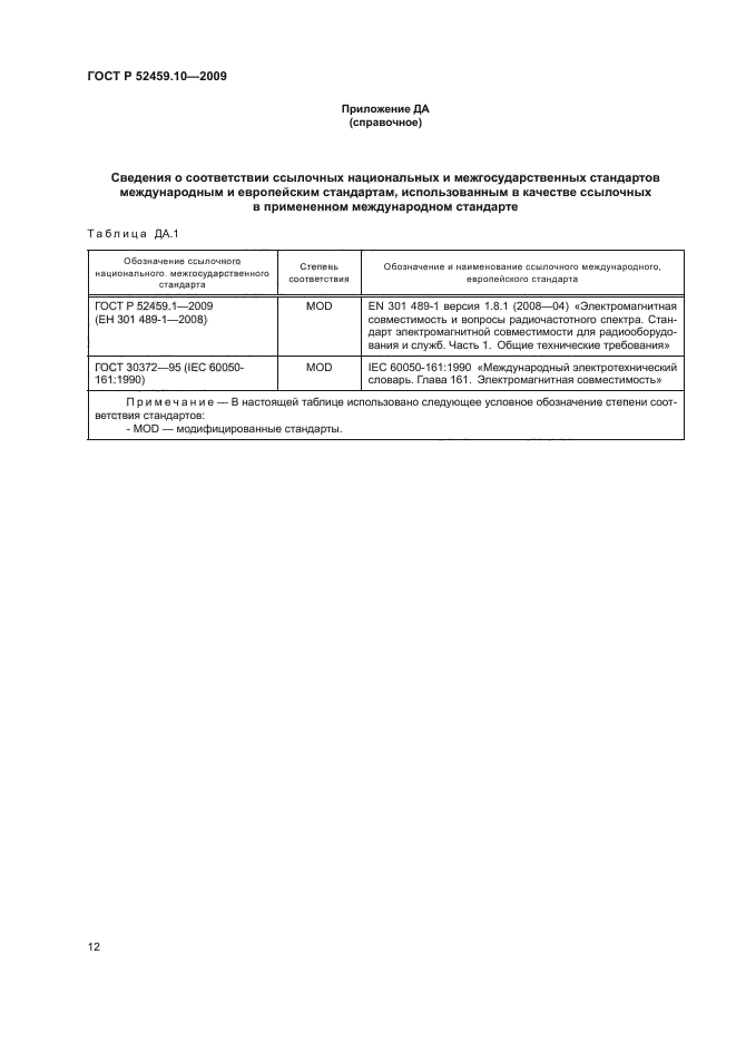 ГОСТ Р 52459.10-2009