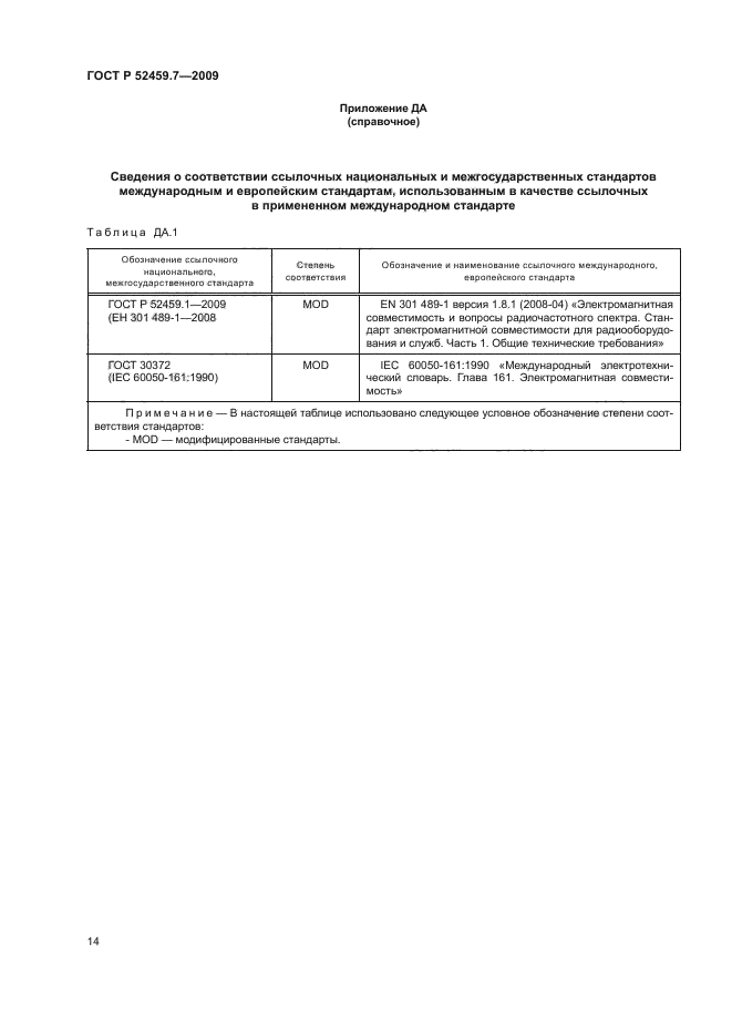 ГОСТ Р 52459.7-2009