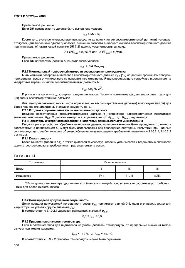 ГОСТ Р 53228-2008