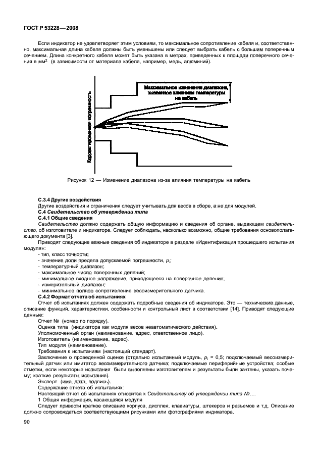 ГОСТ Р 53228-2008