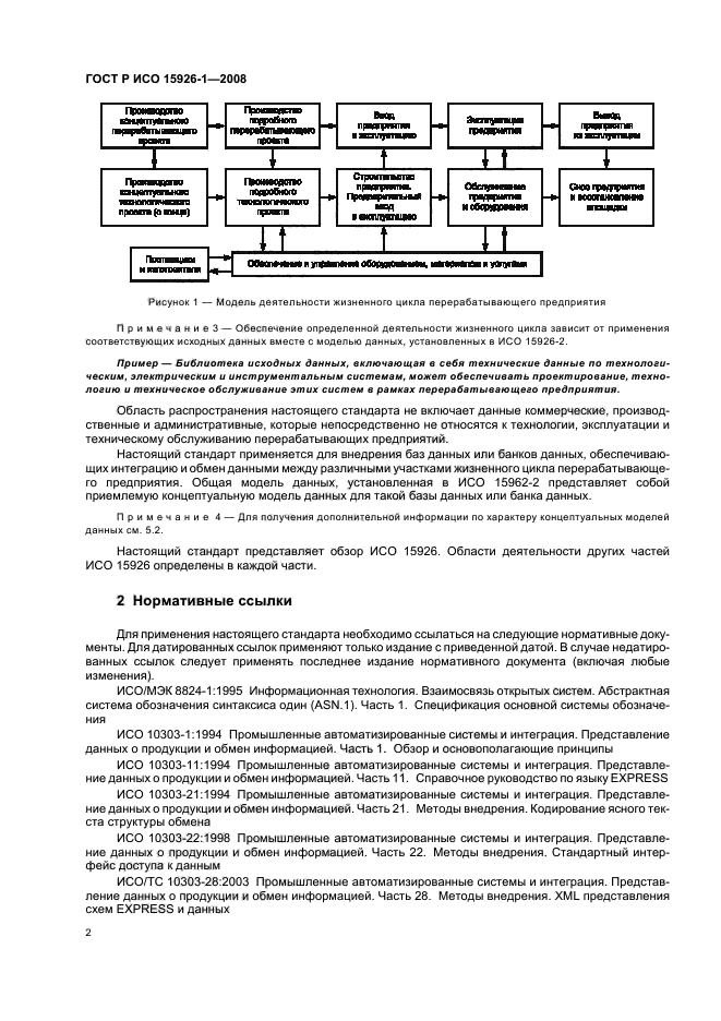 ГОСТ Р ИСО 15926-1-2008