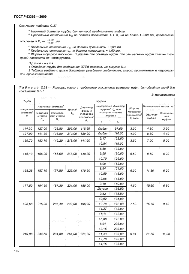 ГОСТ Р 53366-2009