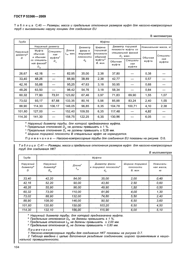 ГОСТ Р 53366-2009