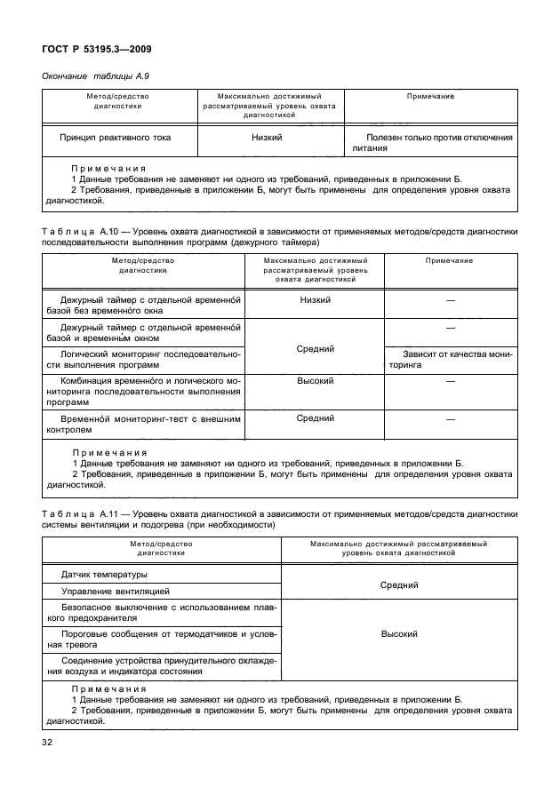 ГОСТ Р 53195.3-2009