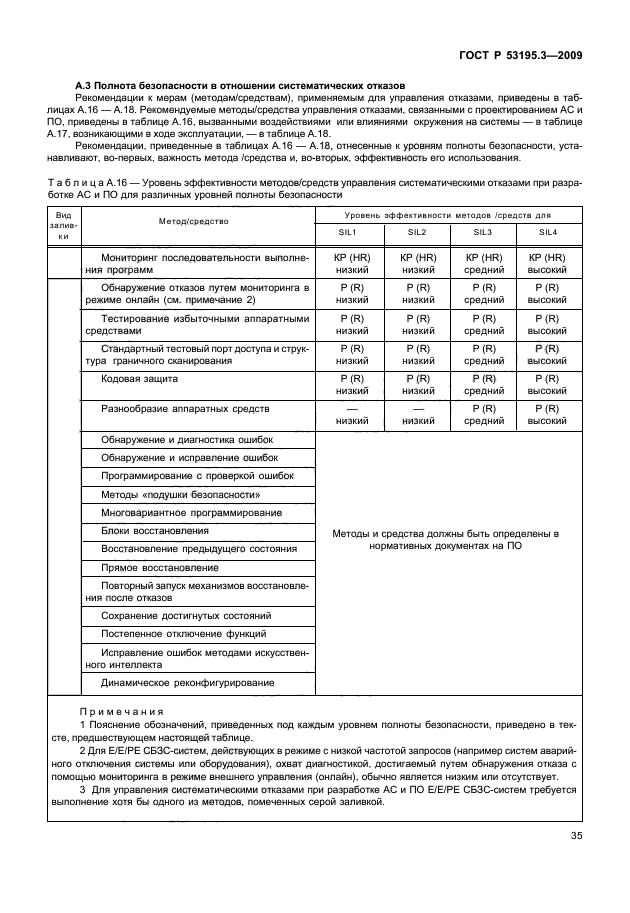 ГОСТ Р 53195.3-2009