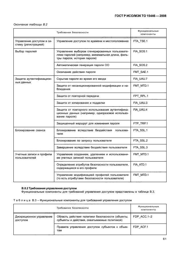 ГОСТ Р ИСО/МЭК ТО 15446-2008