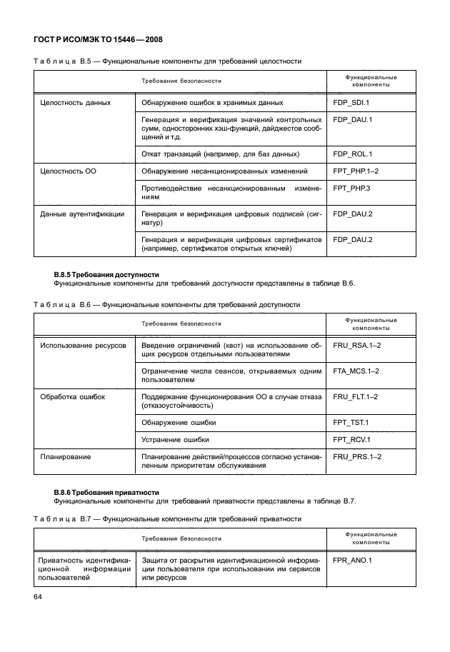 ГОСТ Р ИСО/МЭК ТО 15446-2008