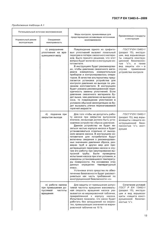 ГОСТ Р ЕН 13463-5-2009