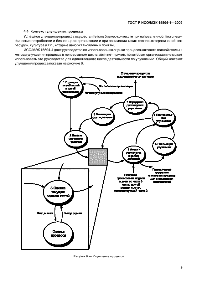 ГОСТ Р ИСО/МЭК 15504-1-2009