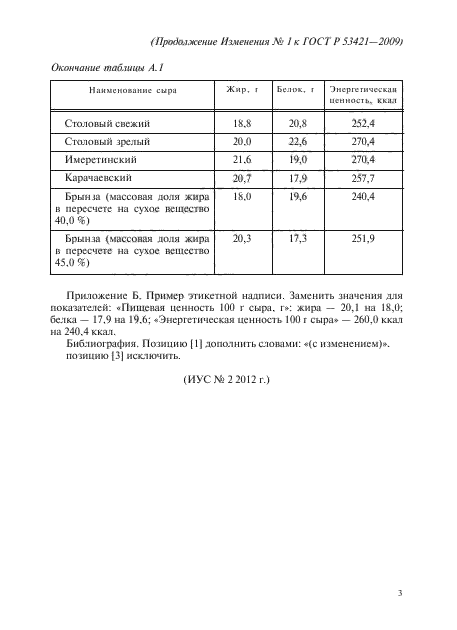 ГОСТ Р 53421-2009