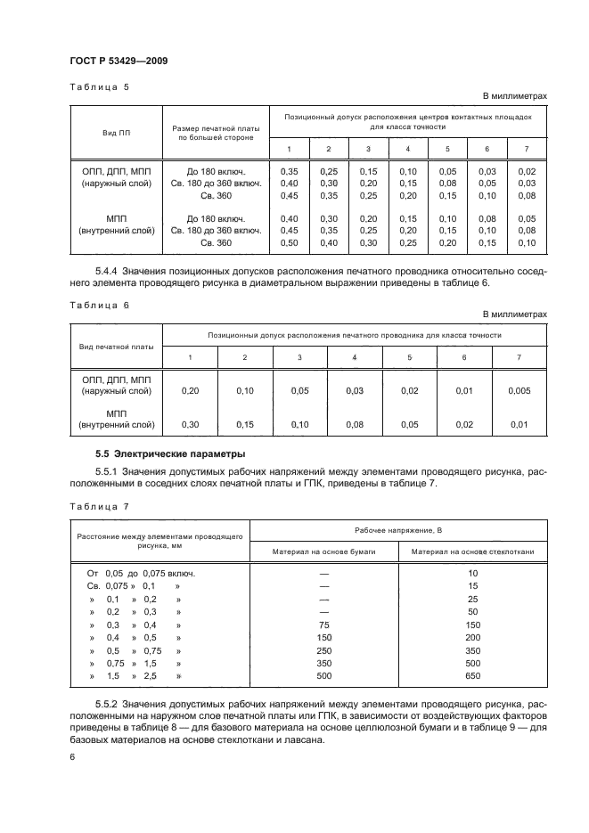 ГОСТ Р 53429-2009