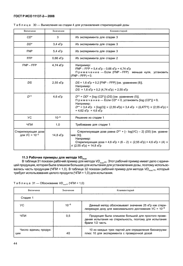 ГОСТ Р ИСО 11137-2-2008