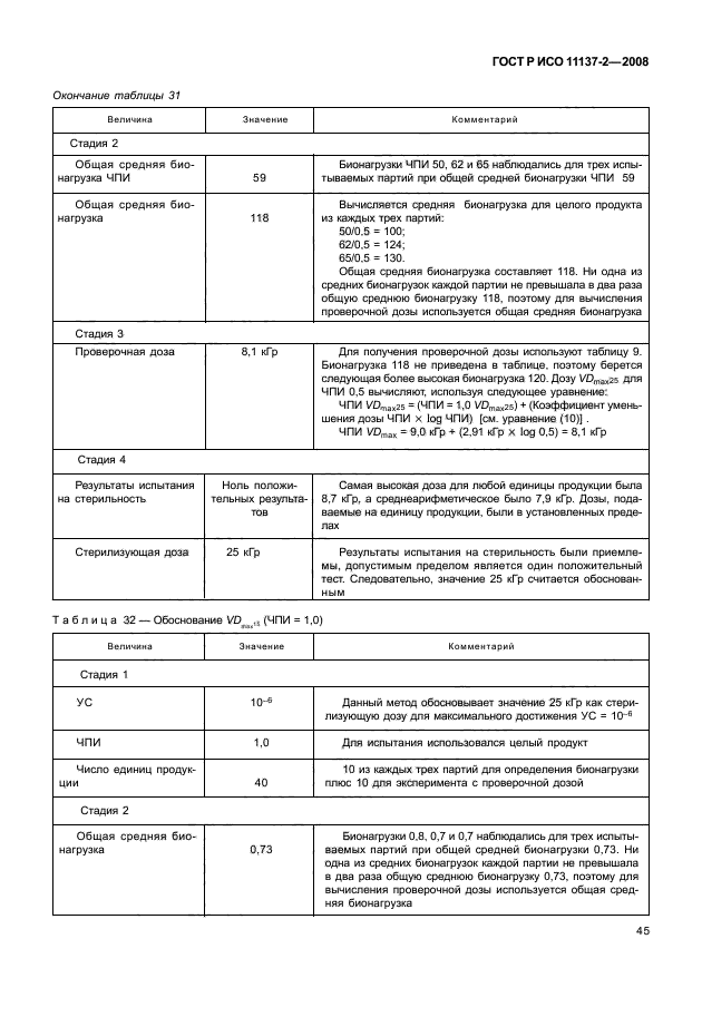 ГОСТ Р ИСО 11137-2-2008