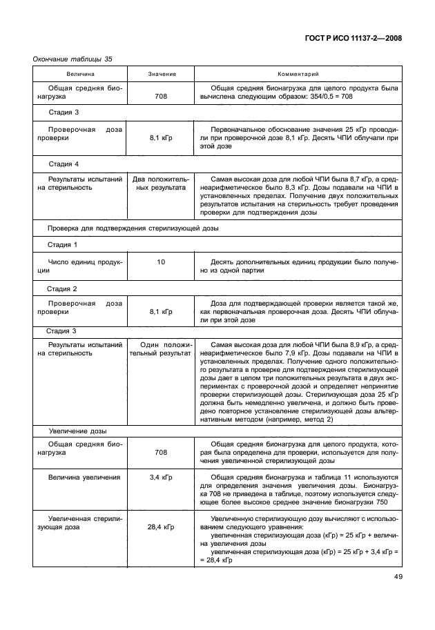 ГОСТ Р ИСО 11137-2-2008