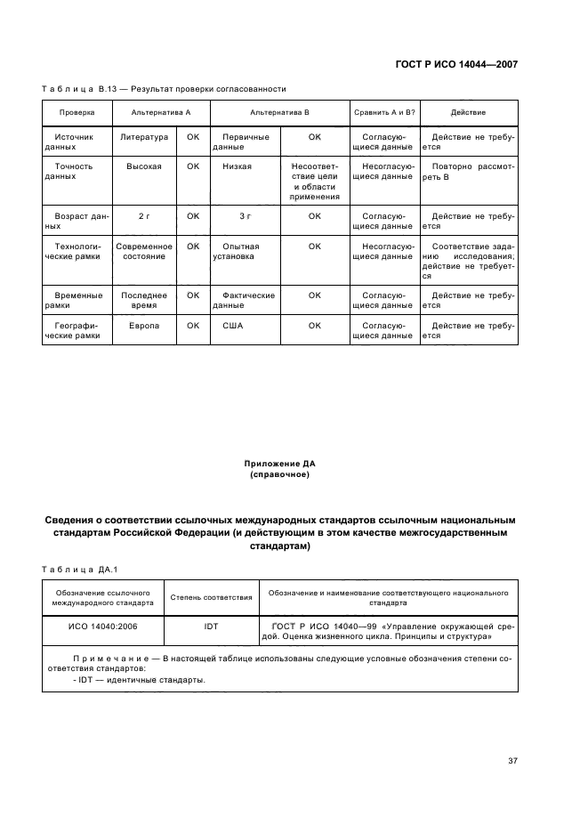 ГОСТ Р ИСО 14044-2007