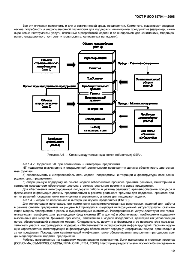 ГОСТ Р ИСО 15704-2008