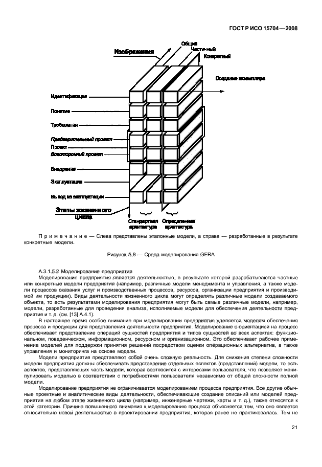 ГОСТ Р ИСО 15704-2008