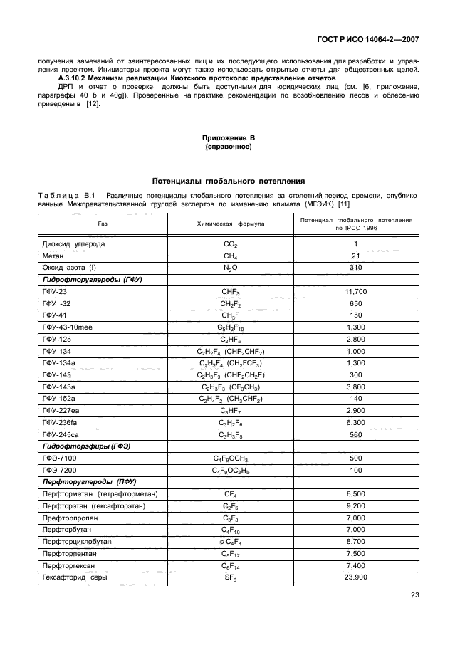 ГОСТ Р ИСО 14064-2-2007