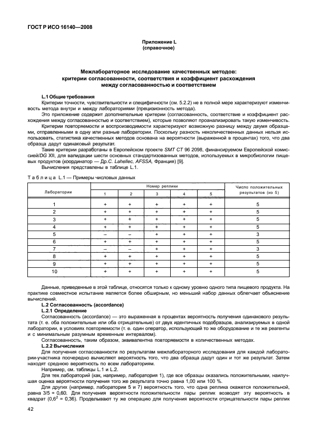 ГОСТ Р ИСО 16140-2008