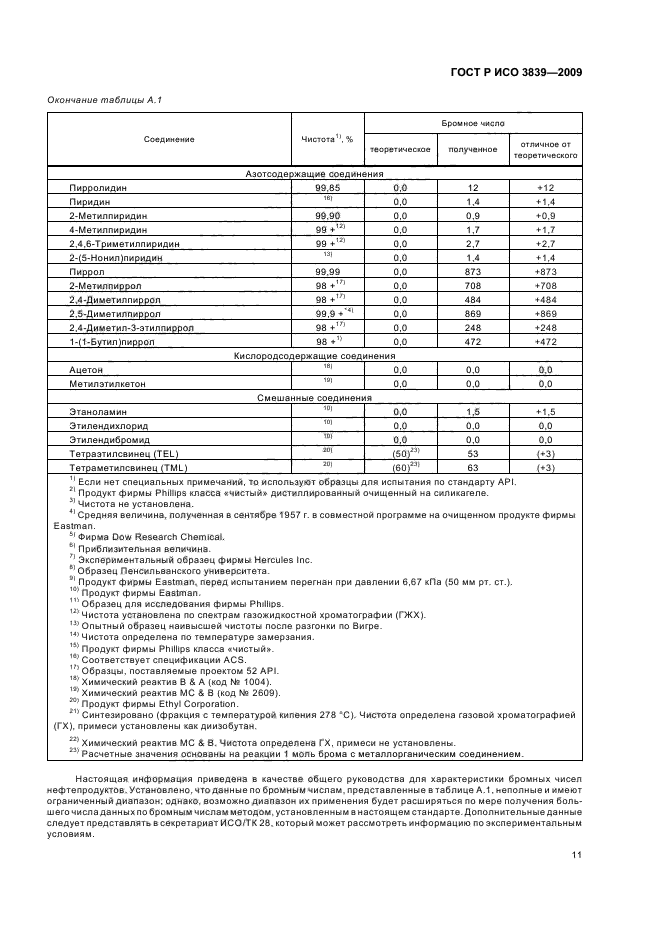 ГОСТ Р ИСО 3839-2009