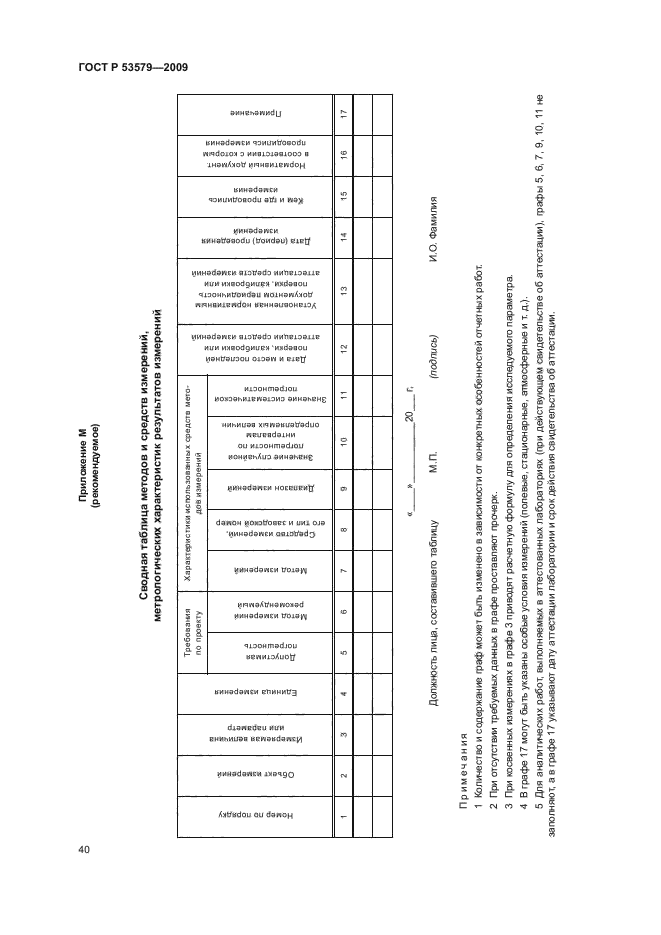 ГОСТ Р 53579-2009