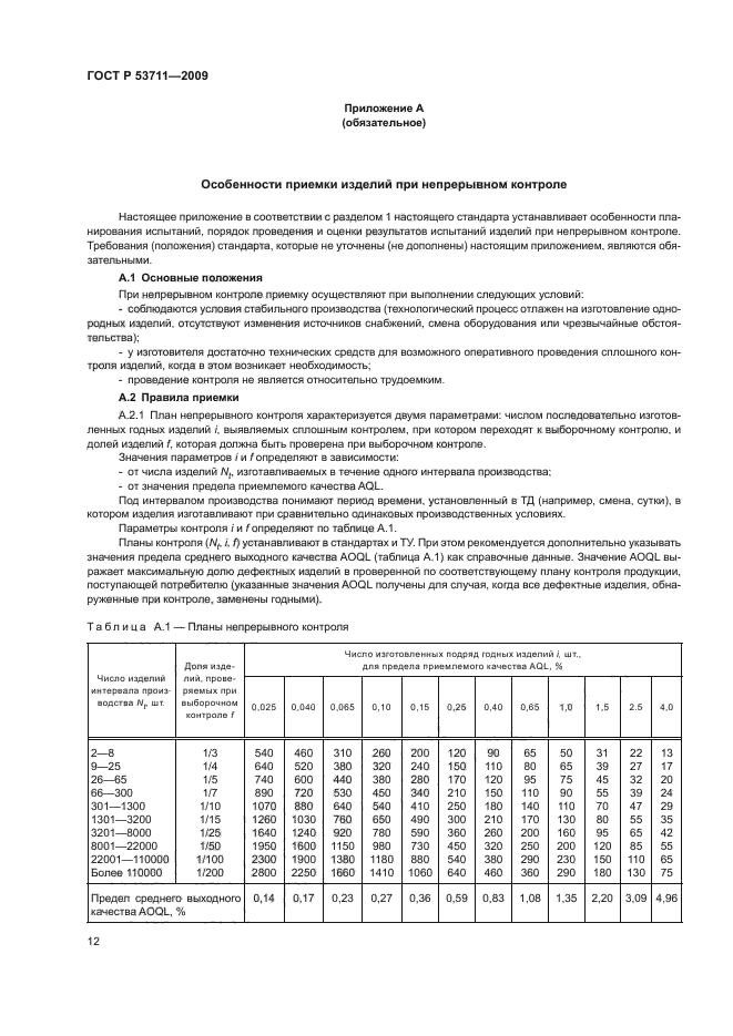 ГОСТ Р 53711-2009