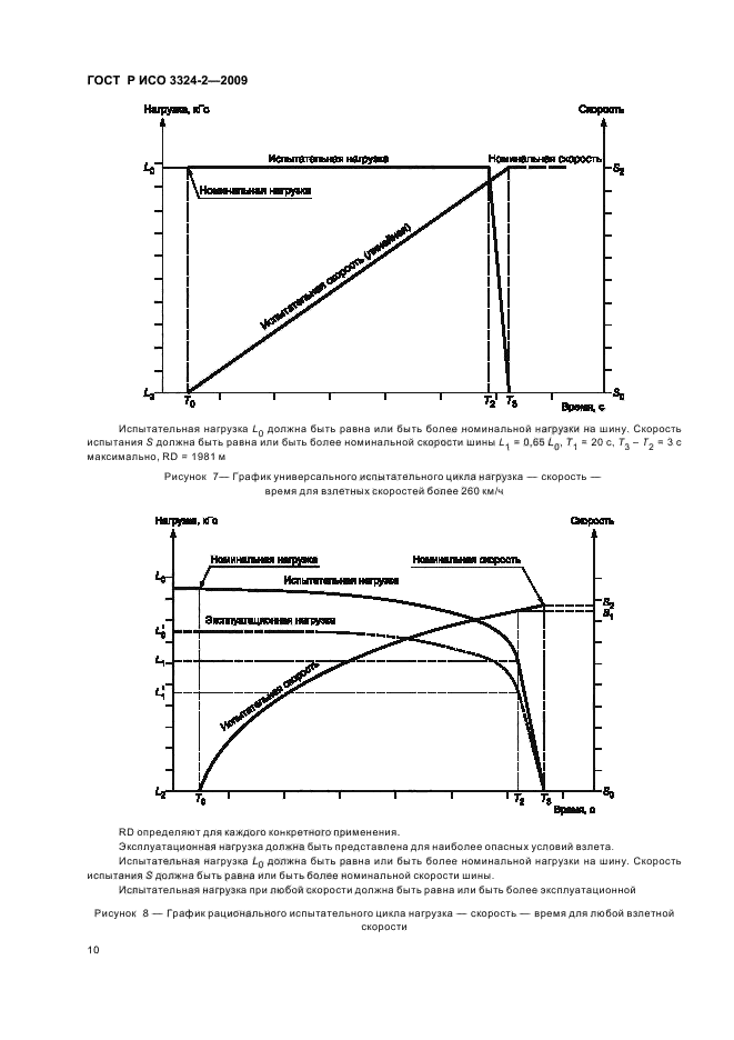 ГОСТ Р ИСО 3324-2-2009