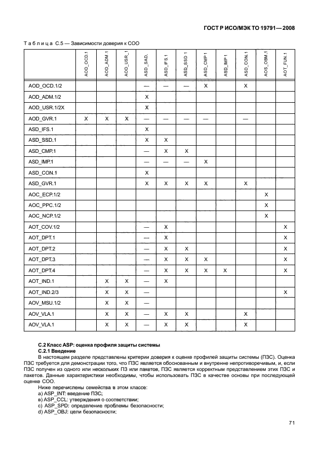 ГОСТ Р ИСО/МЭК ТО 19791-2008