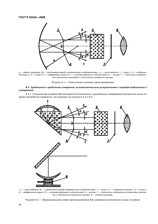 ГОСТ Р 53433-2009