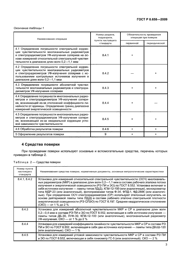 ГОСТ Р 8.658-2009