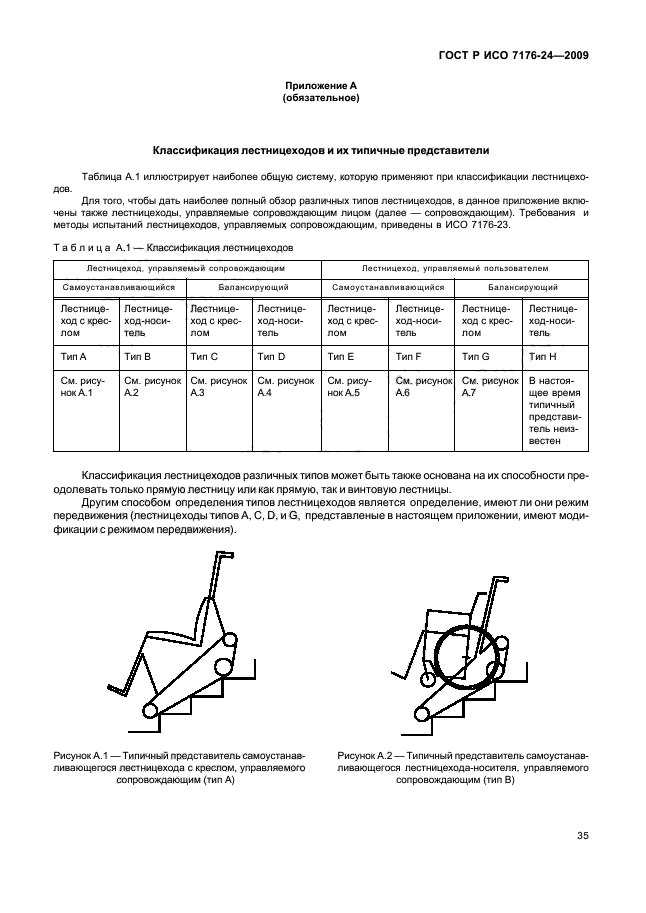 ГОСТ Р ИСО 7176-24-2009