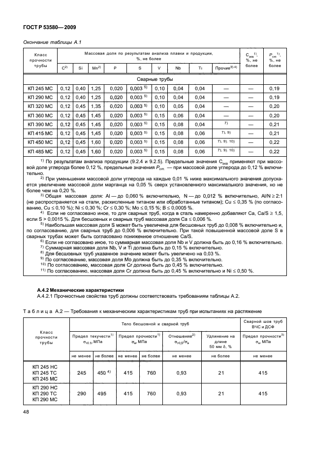 ГОСТ Р 53580-2009