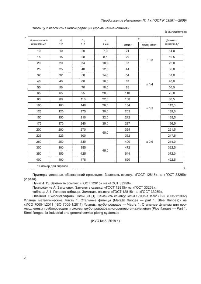 ГОСТ Р 53561-2009