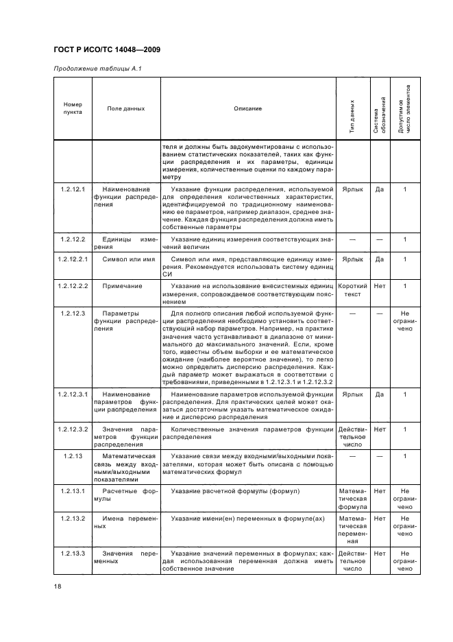 ГОСТ Р ИСО/ТС 14048-2009