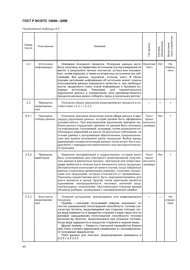 ГОСТ Р ИСО/ТС 14048-2009