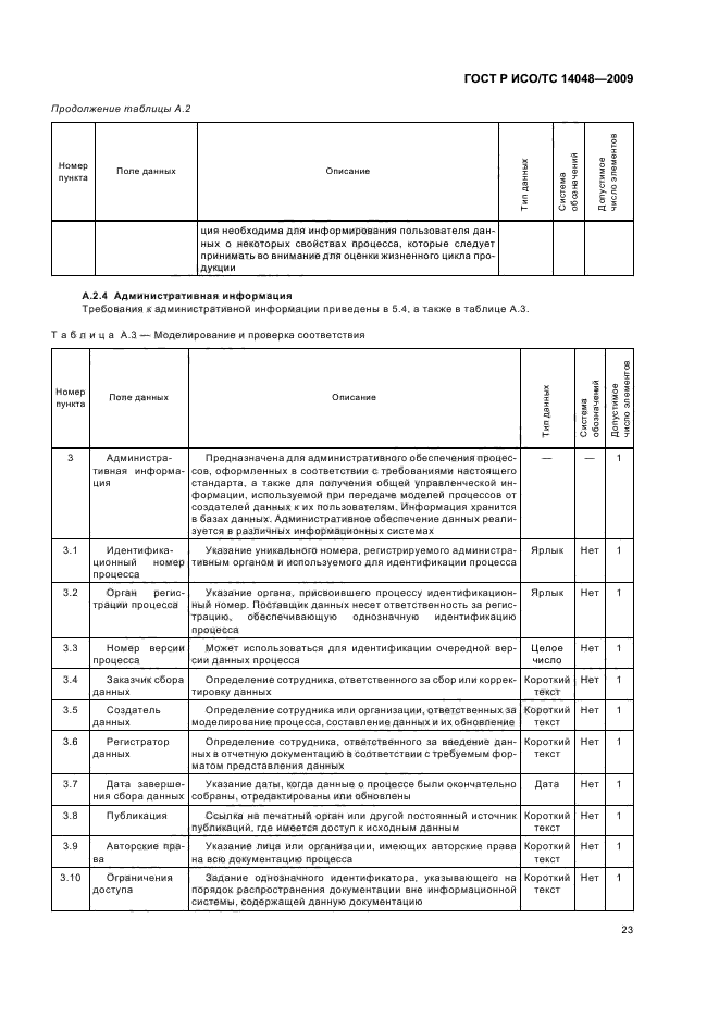 ГОСТ Р ИСО/ТС 14048-2009