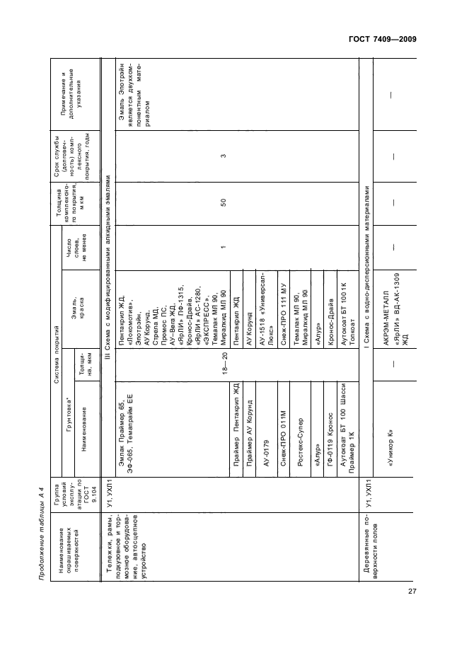 ГОСТ 7409-2009