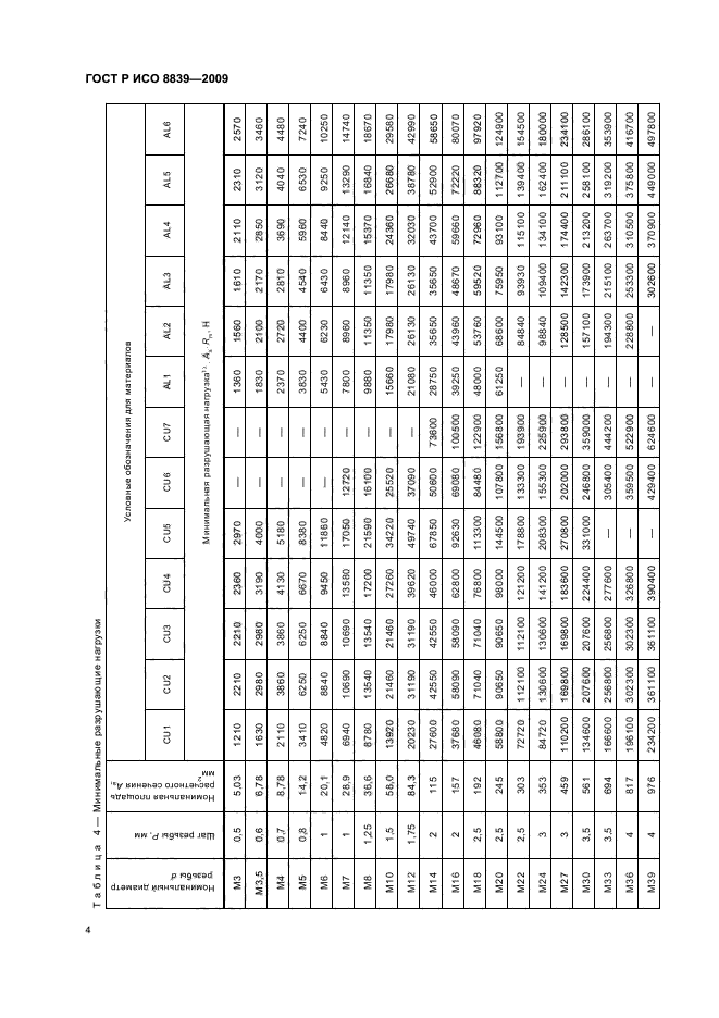 ГОСТ Р ИСО 8839-2009