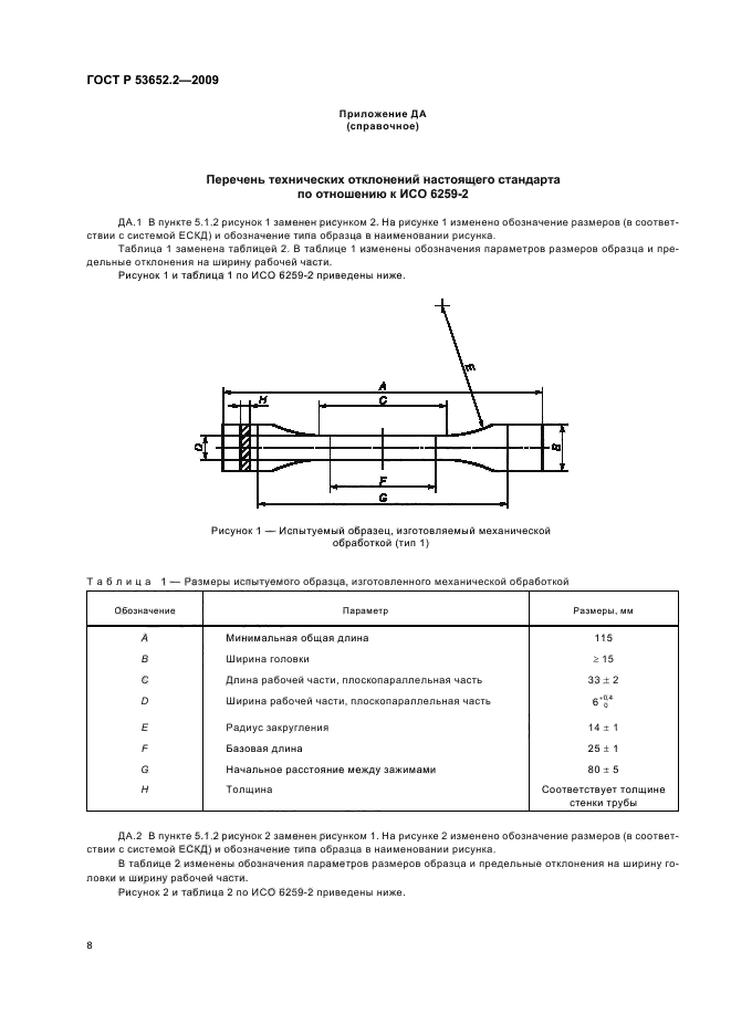 ГОСТ Р 53652.2-2009