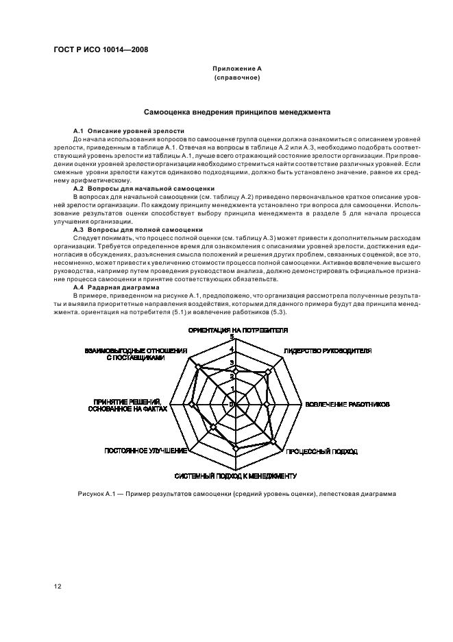 ГОСТ Р ИСО 10014-2008