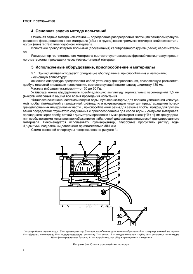 ГОСТ Р 53238-2008