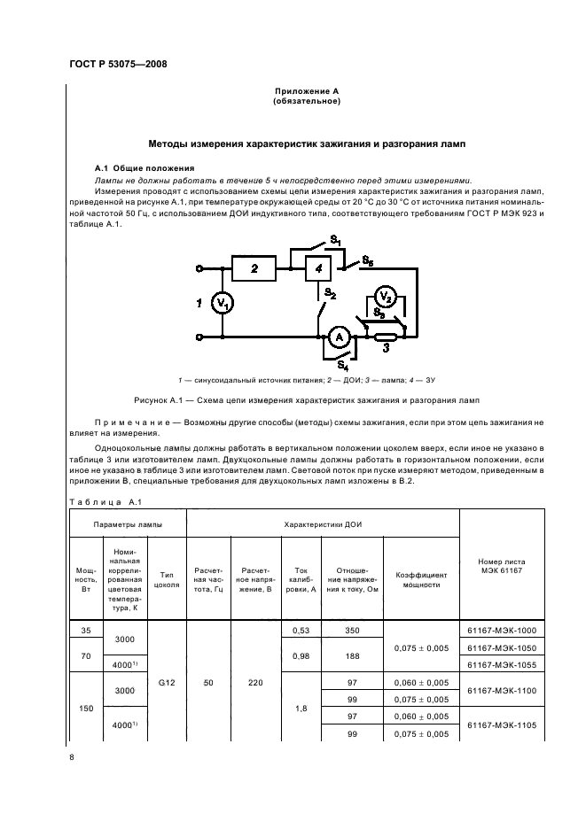 ГОСТ Р 53075-2008