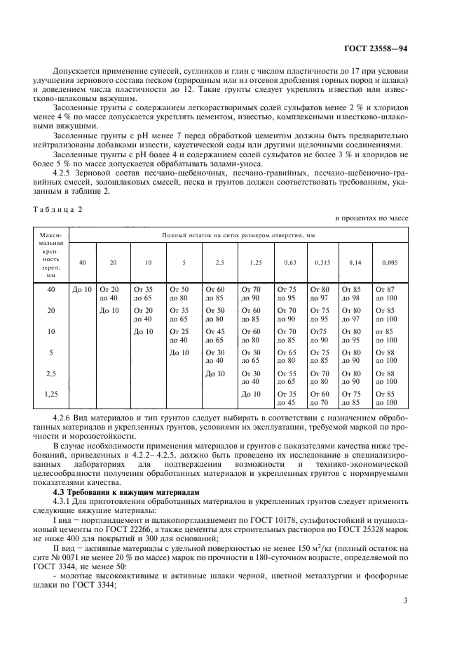 ГОСТ 23558-94