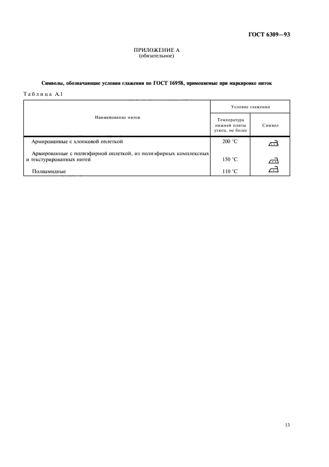 ГОСТ 6309-93