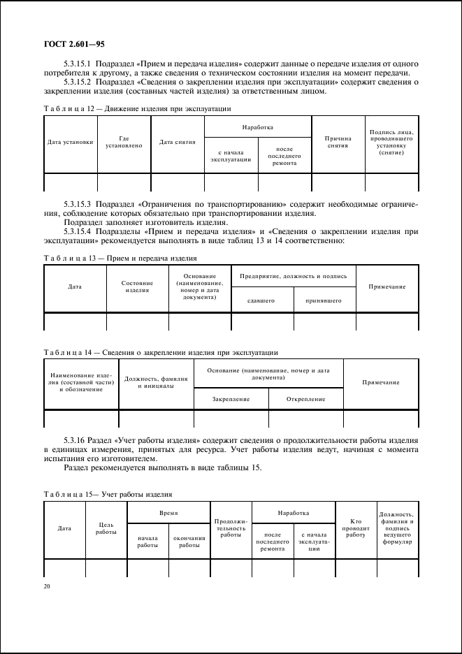 ГОСТ 2.601-95