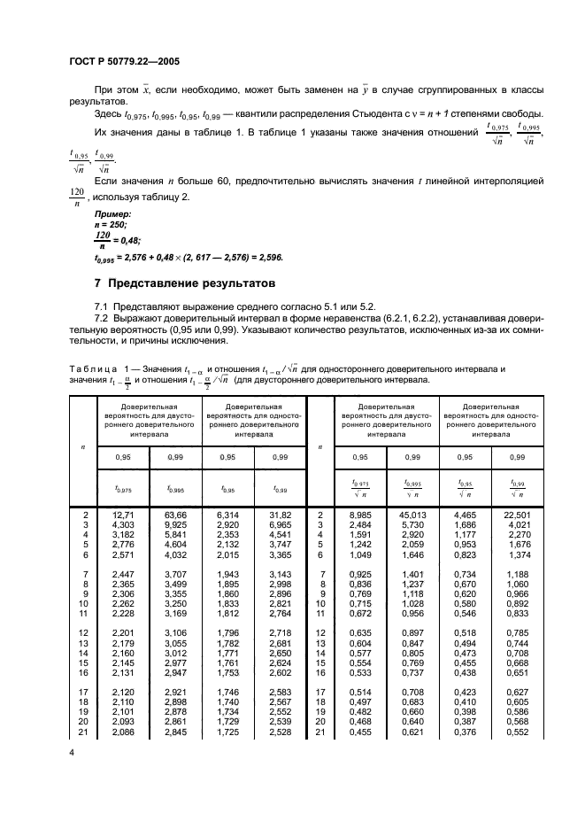 ГОСТ Р 50779.22-2005