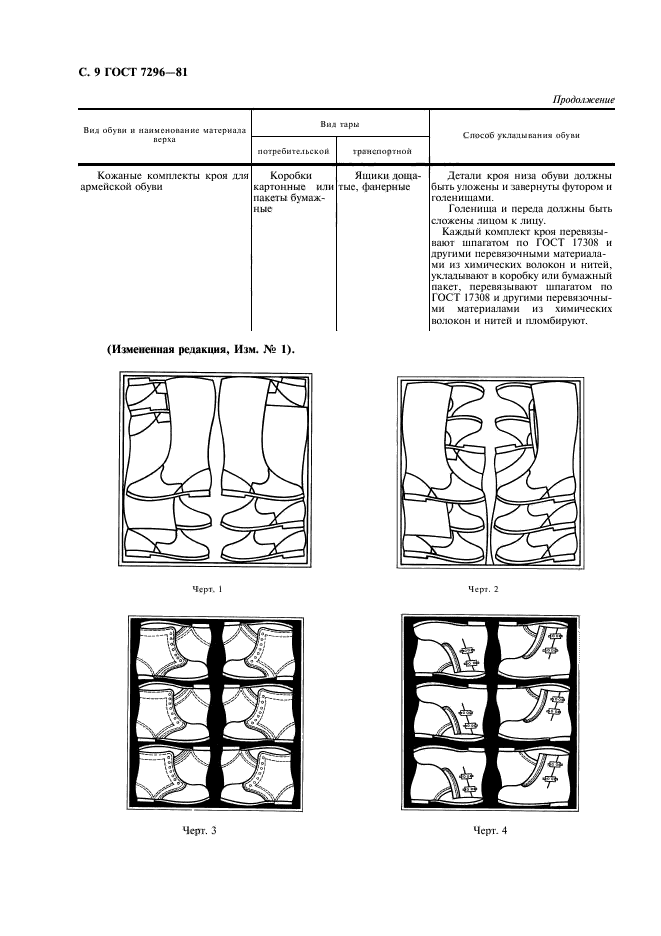 ГОСТ 7296-81