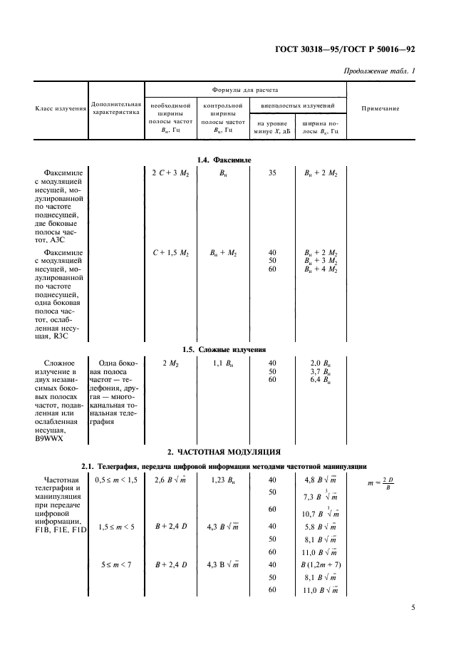 ГОСТ 30318-95