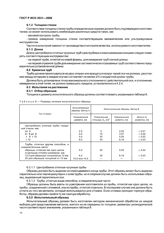 ГОСТ Р ИСО 2531-2008